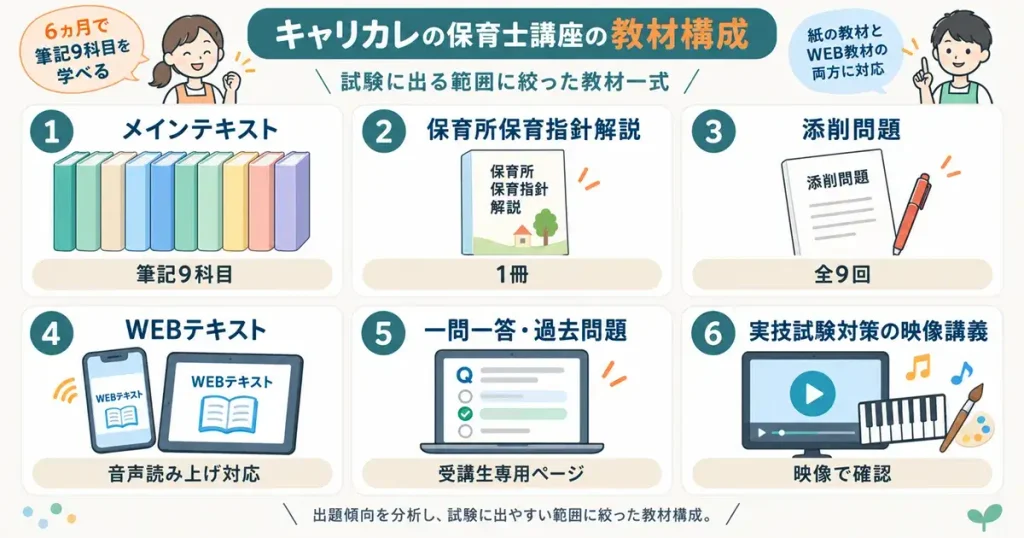 キャリカレの保育士講座の教材と学習サポート