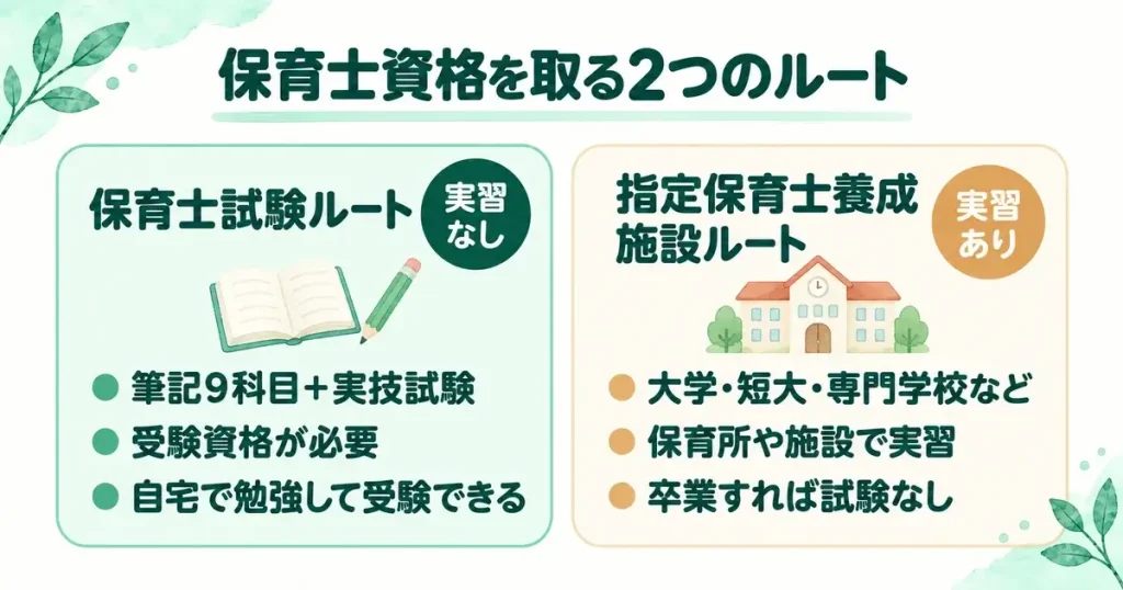 保育士資格を取る2つのルートと実習の有無